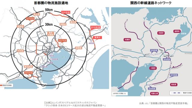 物流不動産の歴史と背景 | 貿易・国際物流